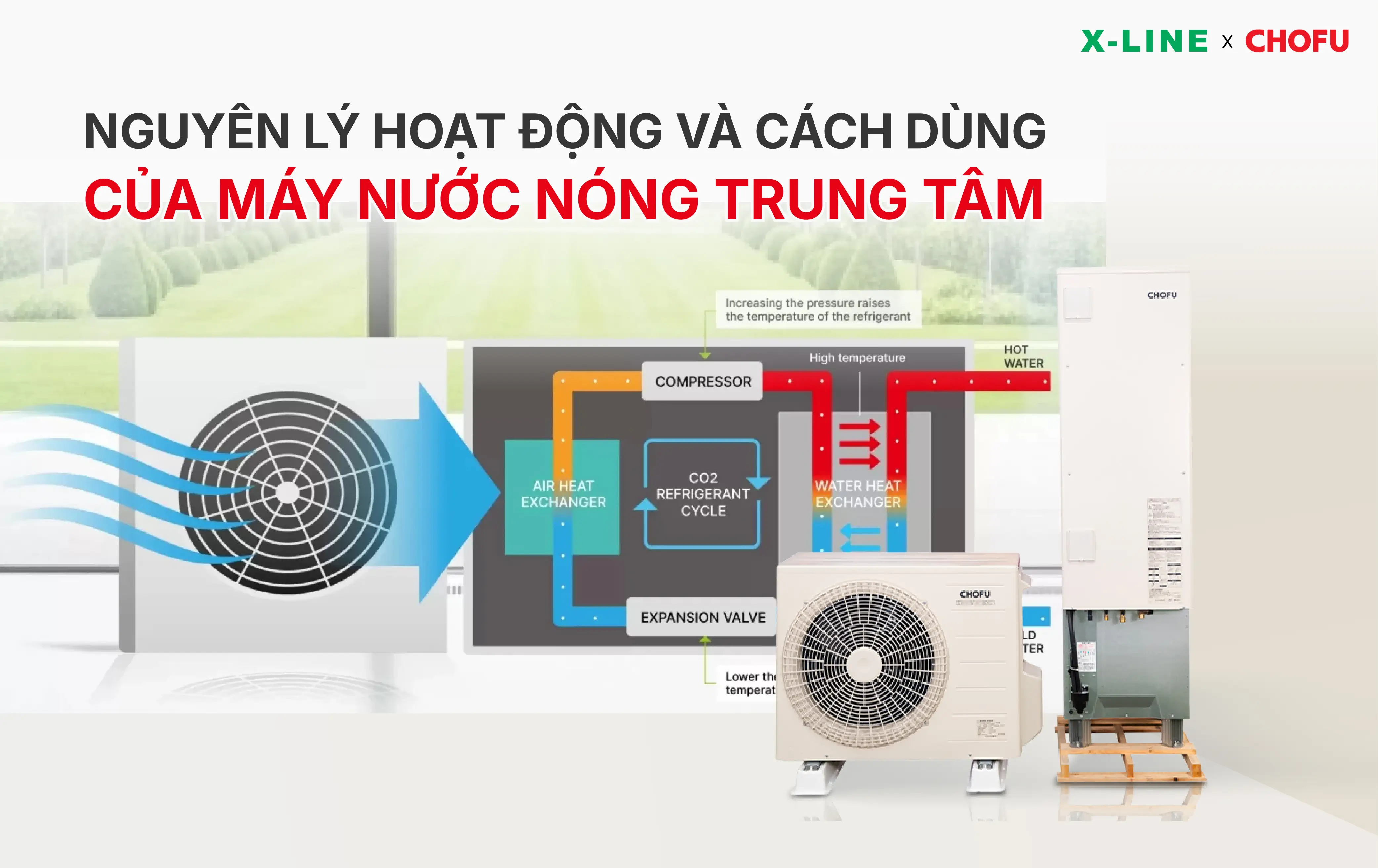 Nguyên lý hoạt động của máy nước nóng trung tâm và cách dùng