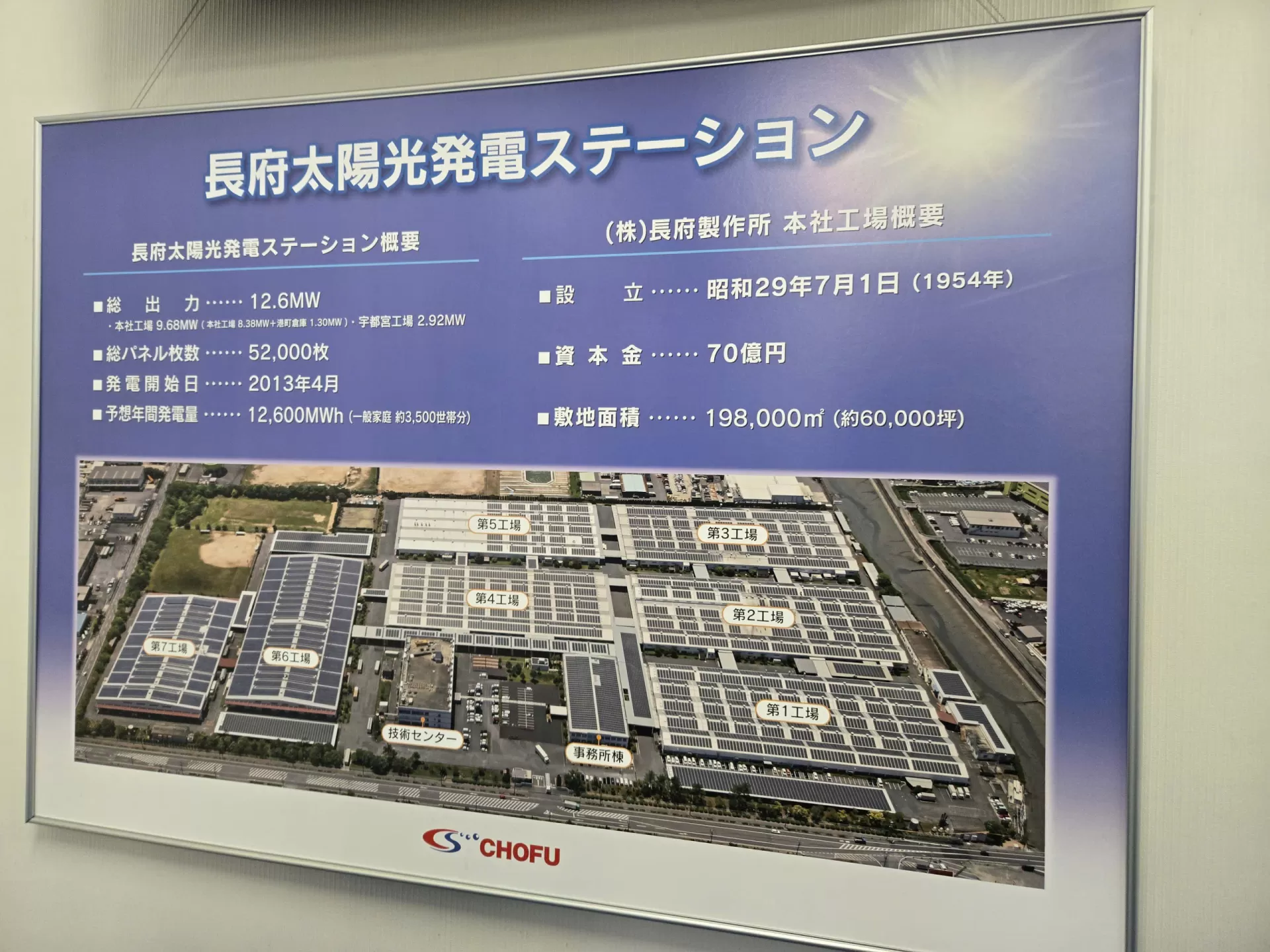 Quy m&ocirc; nh&agrave; m&aacute;y CHOFU sản xuất m&aacute;y nước n&oacute;ng cao cấp 