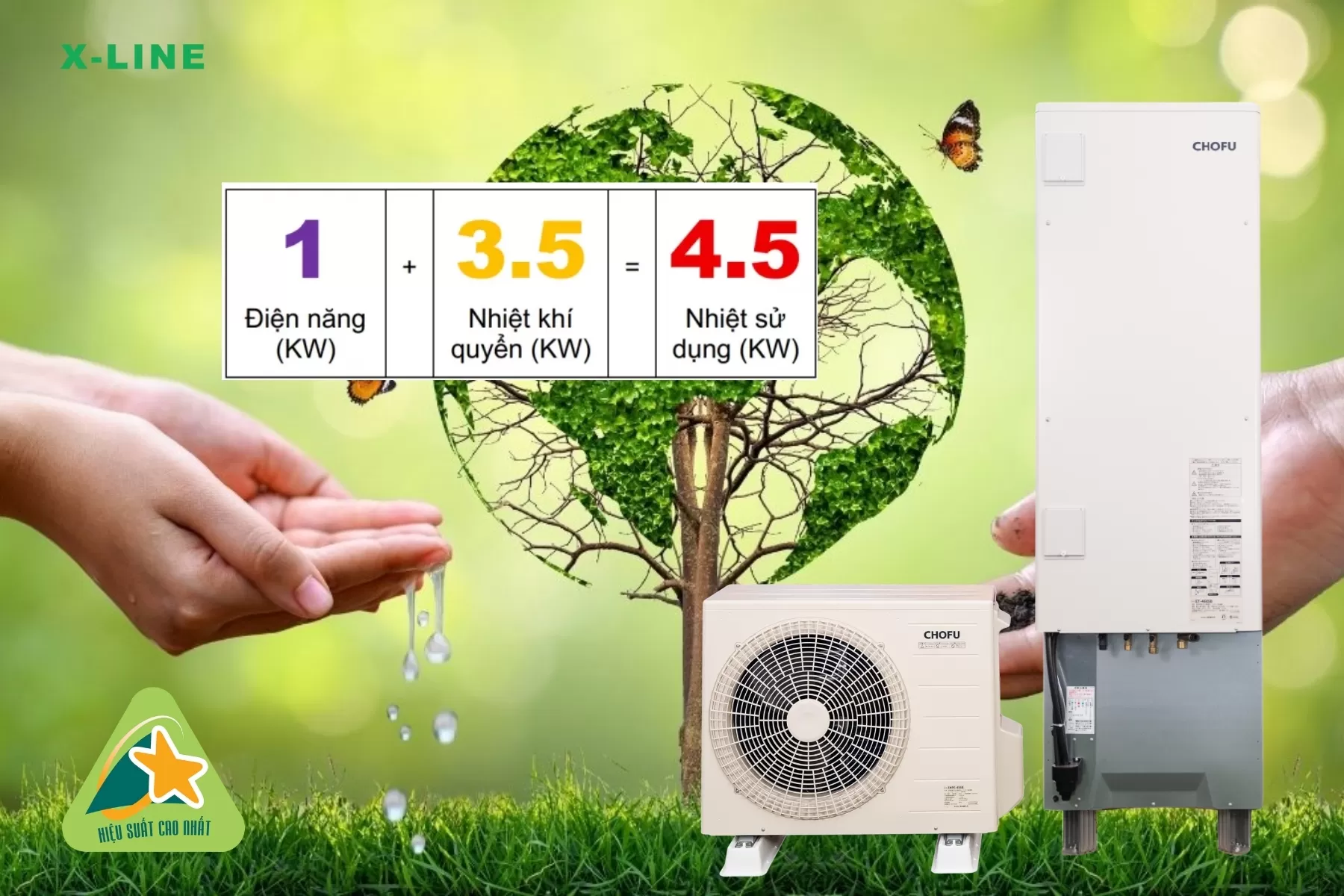 Khám phá hiệu suất COP máy nước nóng heat pump cao cấp Chofu