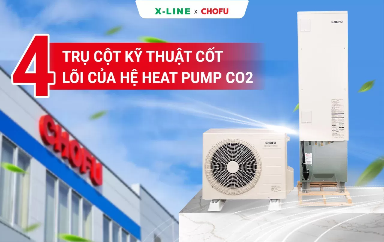 4 Trụ cột kỹ thuật cốt lõi của hệ heat pump CO₂