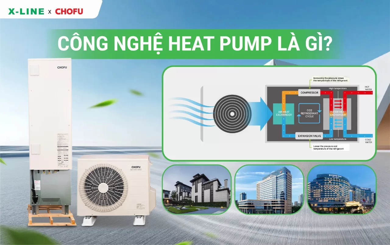 Công nghệ heat pump là gì?