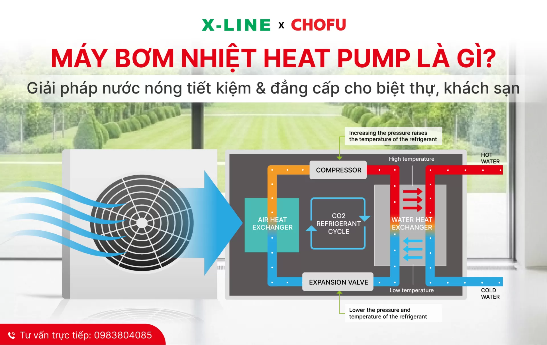 Máy bơm nhiệt heat pump là gì? 5 Lợi ích vượt trội đáng để đầu tư ngay