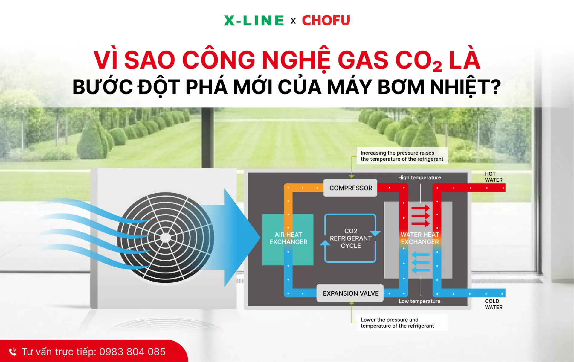 3 lợi ích đột phá mà máy bơm nhiệt công nghệ Gas CO2 mang lại